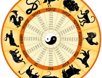 10 факти за китайския зодиак
